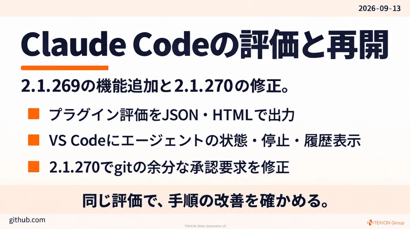 2026-09-13 AIエージェントニュース スライド2/10