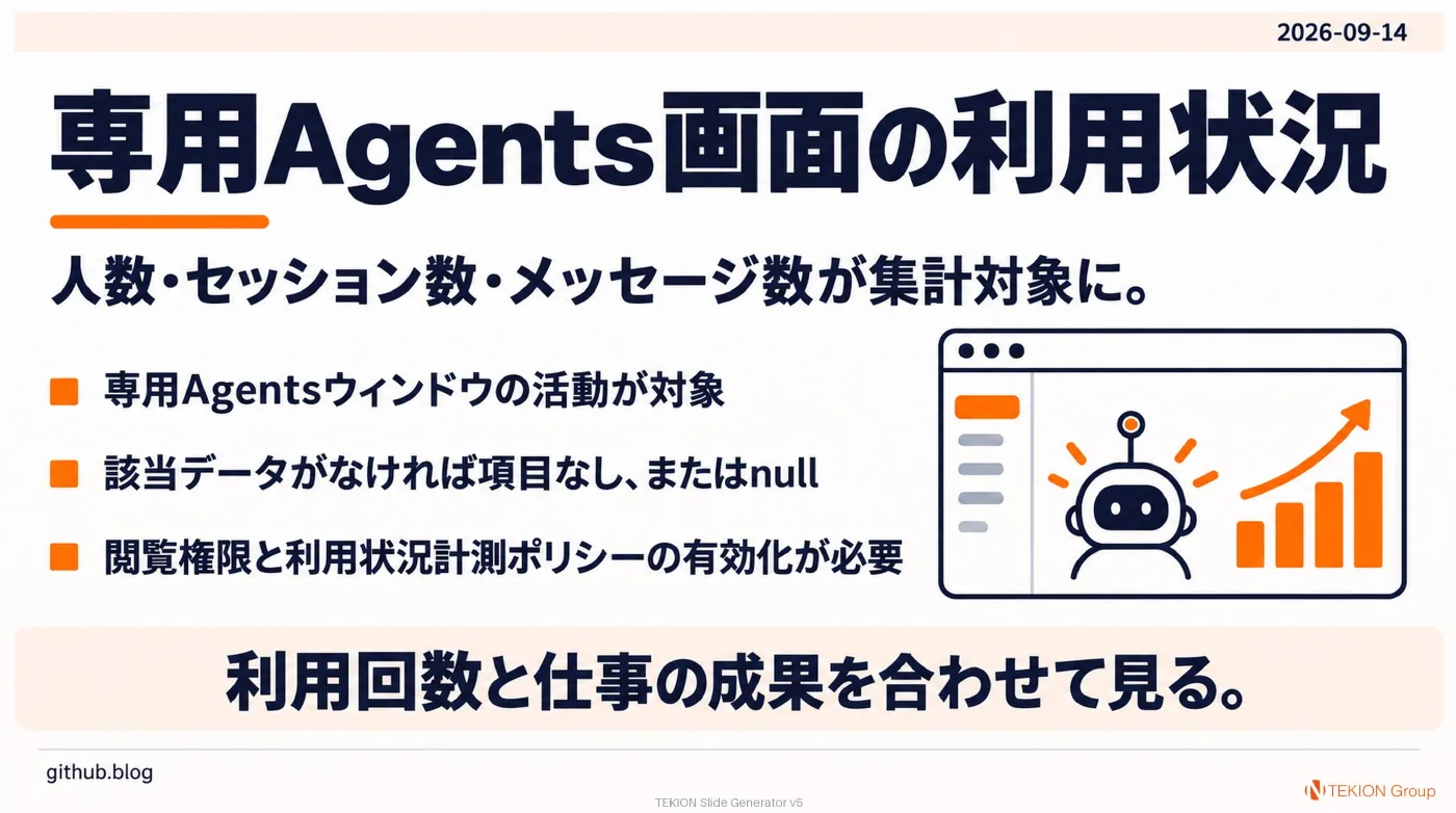2026-09-14 AIエージェントニュース スライド4/9