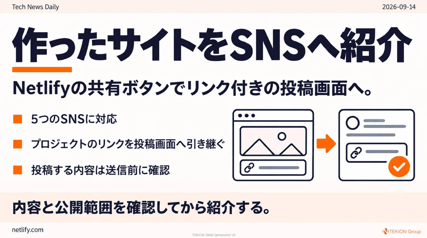 2026-09-14 AIエージェントニュース スライド7/9
