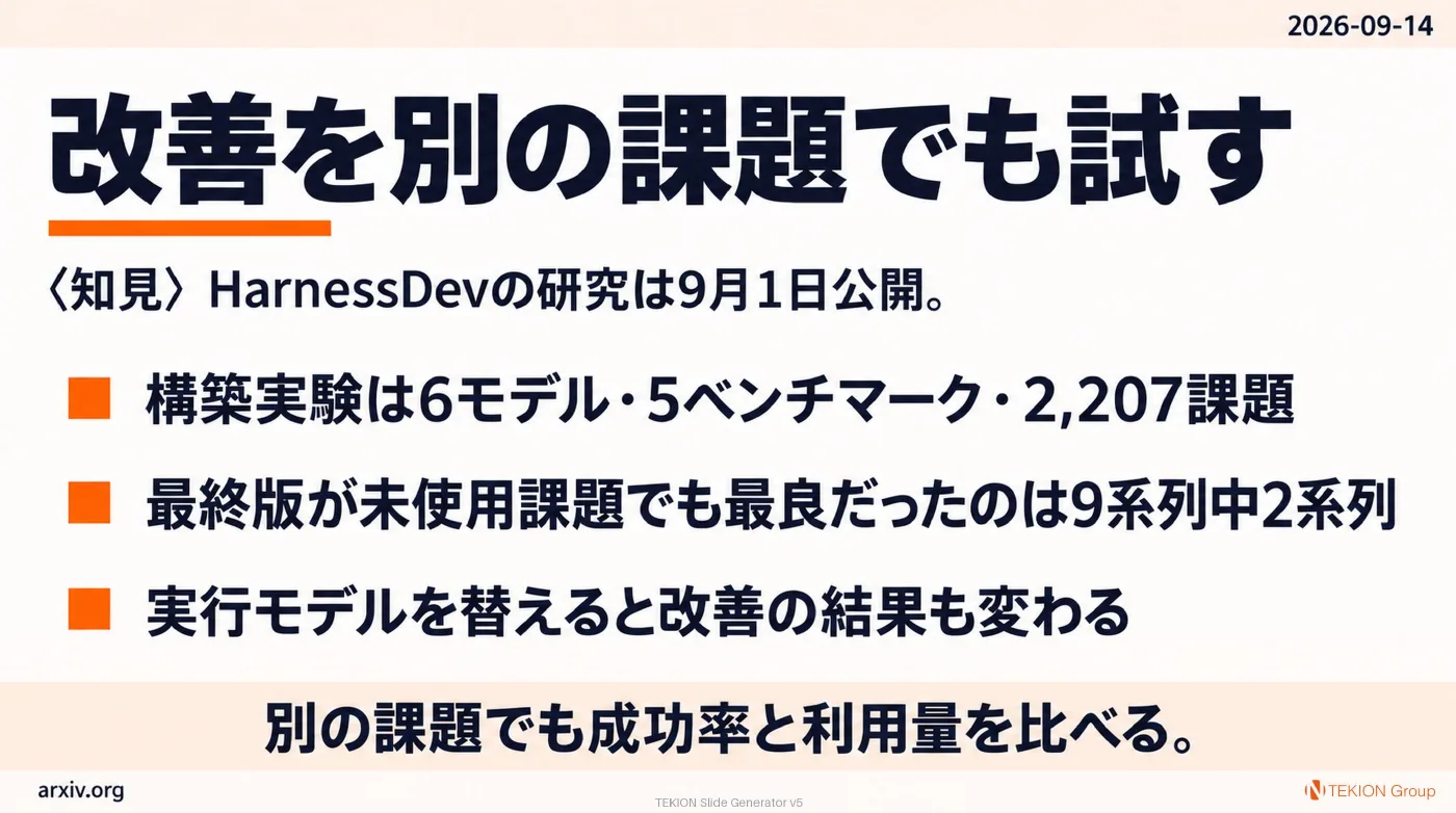 2026-09-14 AIエージェントニュース スライド8/9