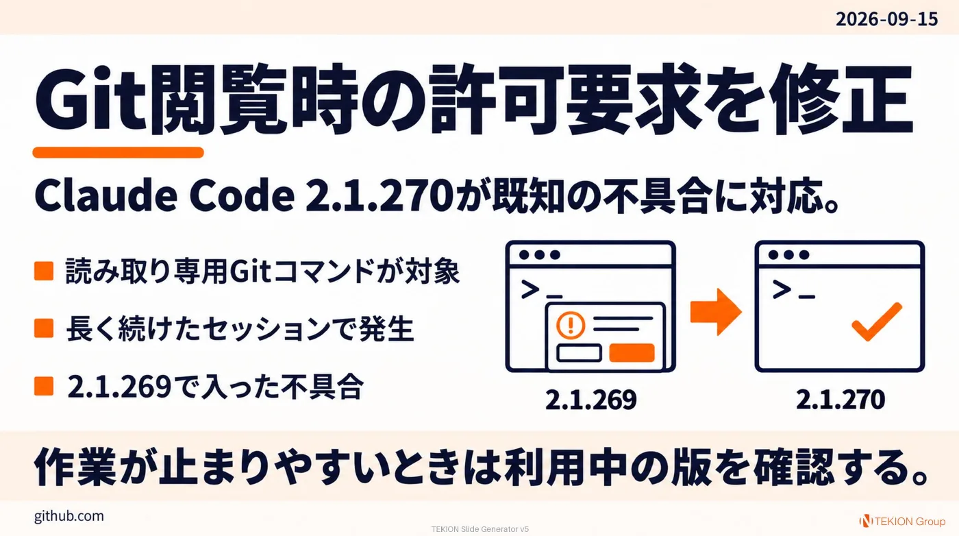 2026-09-15 AIエージェントニュース スライド5/8