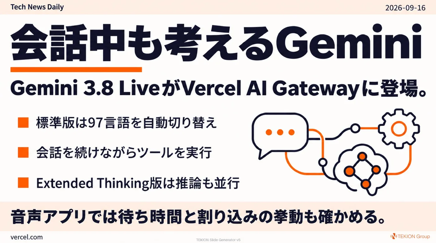 2026-09-16 AIエージェントニュース スライド3/9