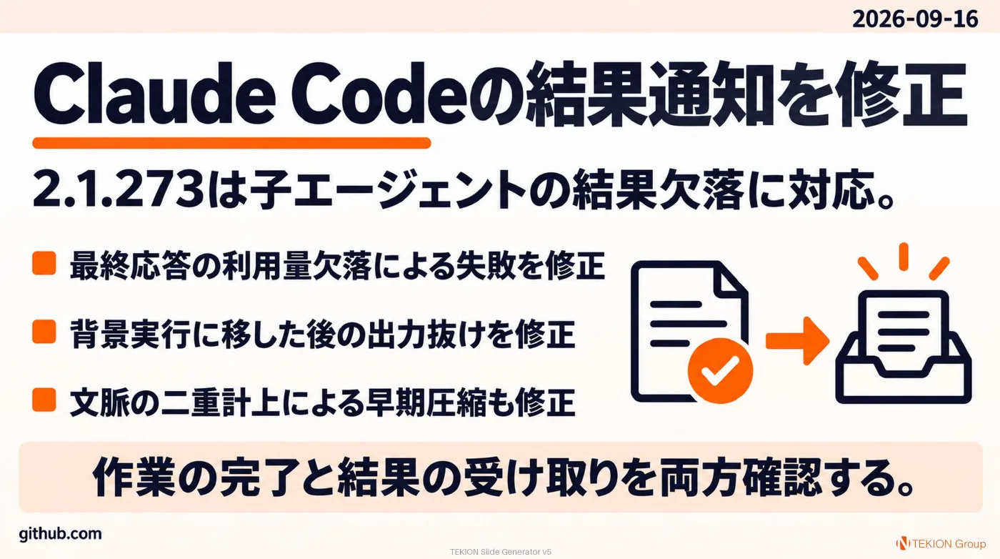 2026-09-16 AIエージェントニュース スライド4/9