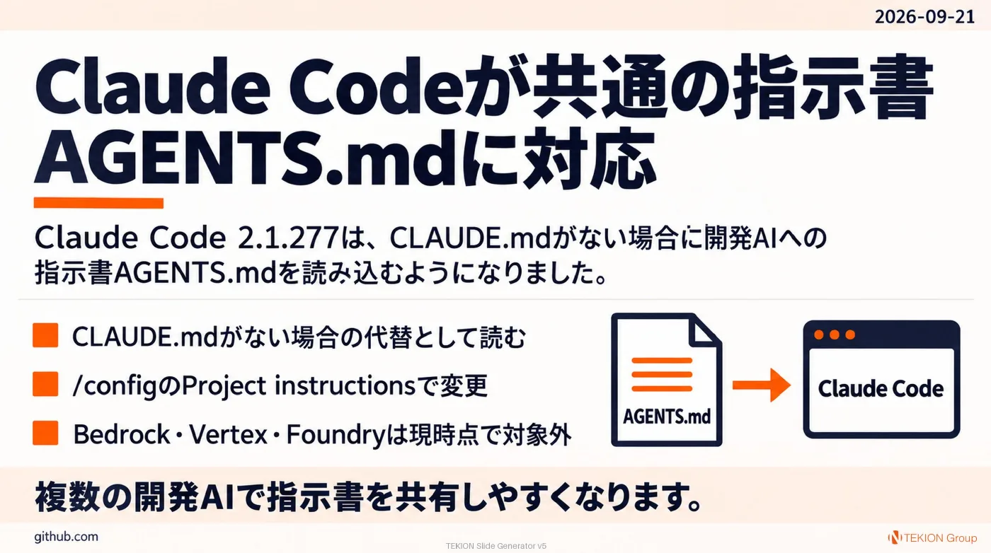 2026-09-21 AIエージェントニュース スライド2/9
