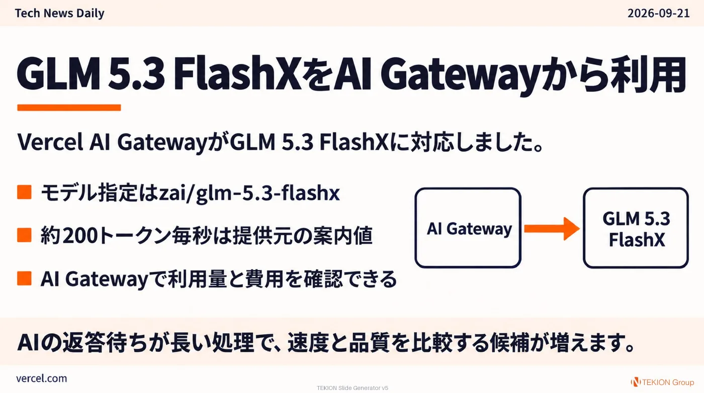 2026-09-21 AIエージェントニュース スライド6/9