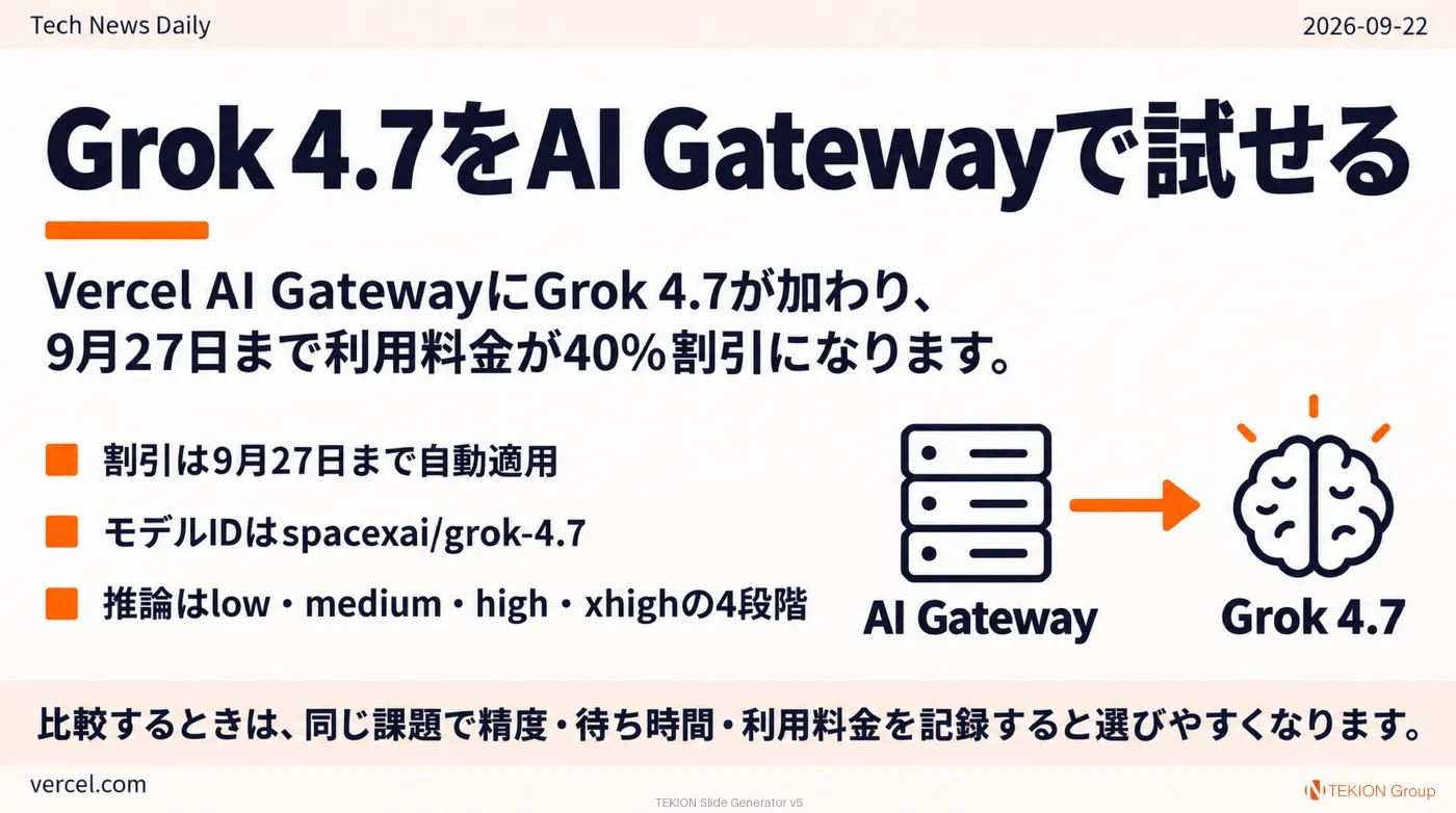 2026-09-22 AIエージェントニュース スライド2/9