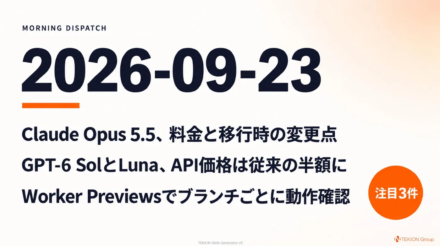 2026-09-23 AIエージェントニュース スライド1/9