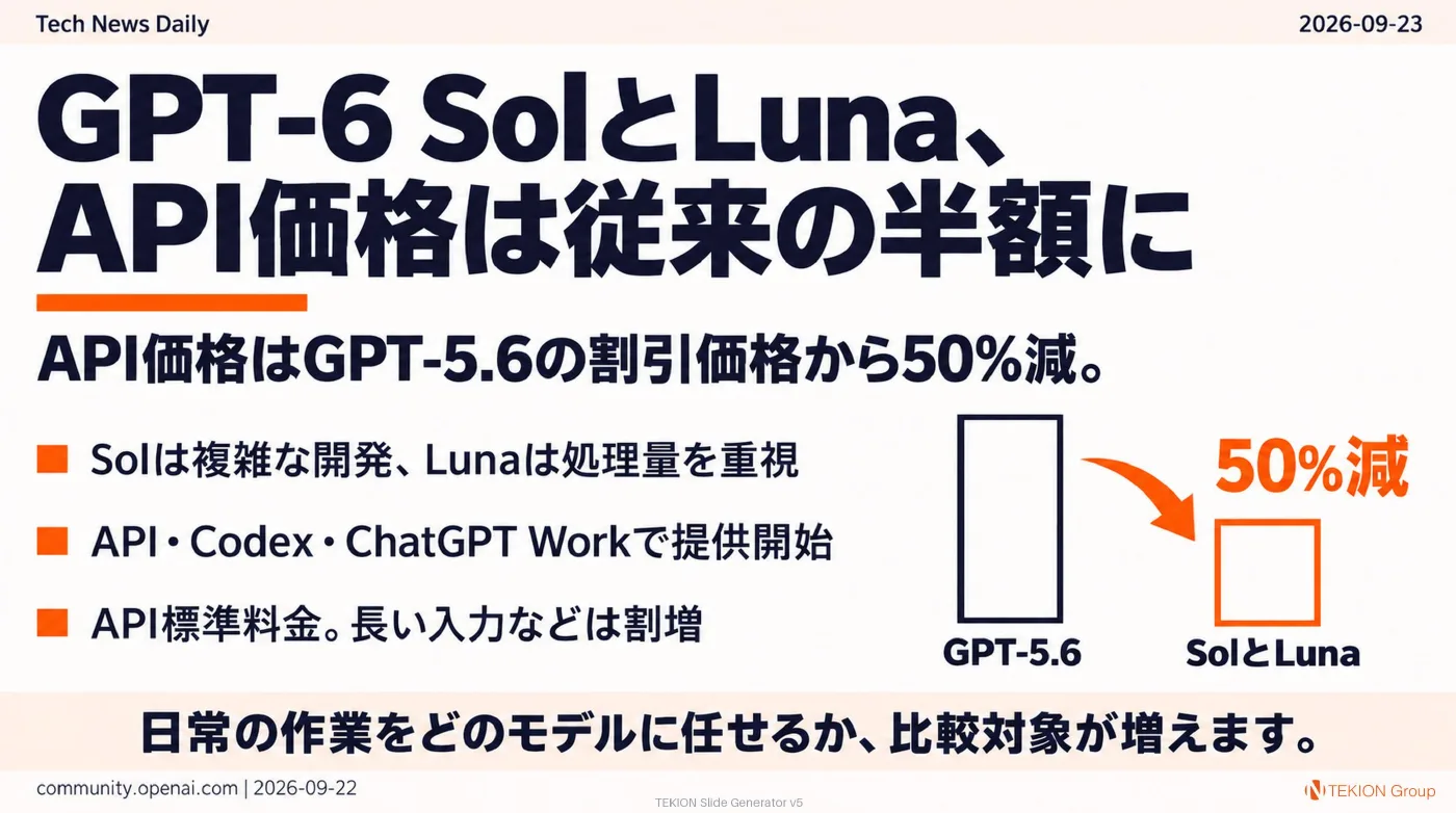 2026-09-23 AIエージェントニュース スライド3/9