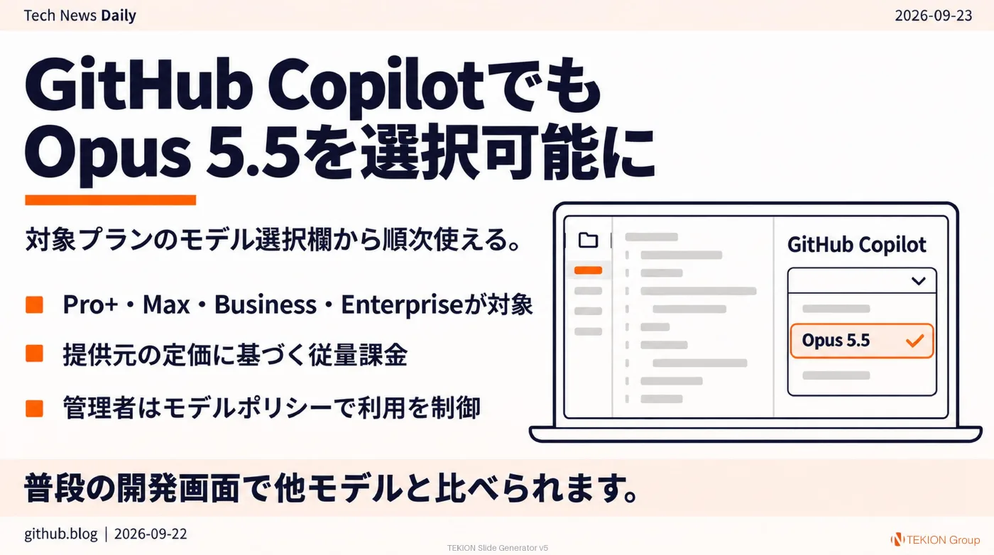 2026-09-23 AIエージェントニュース スライド5/9
