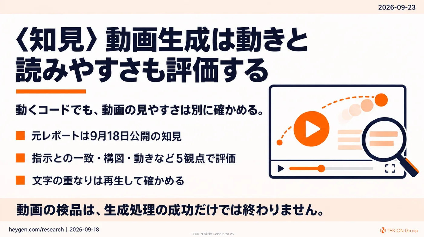 2026-09-23 AIエージェントニュース スライド8/9