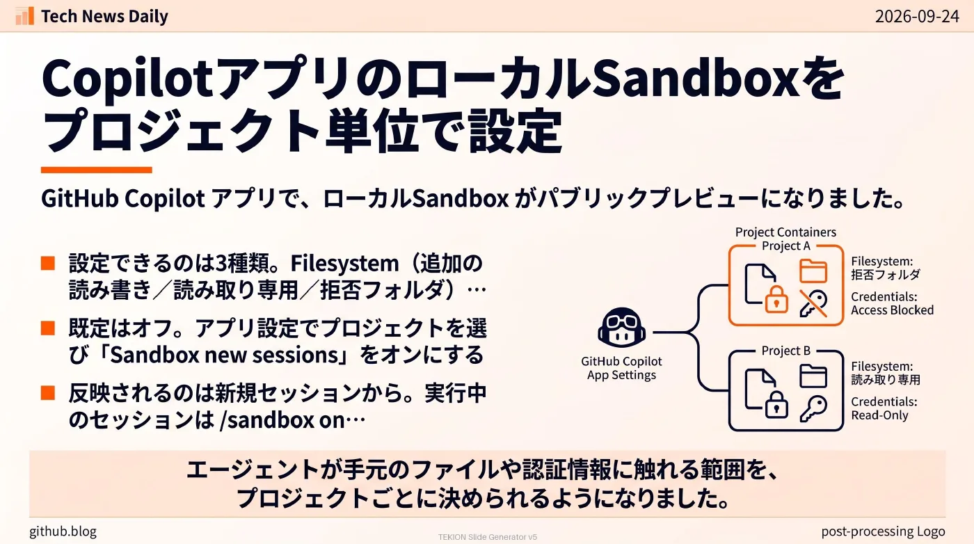 2026-09-24 AIエージェントニュース スライド5/10
