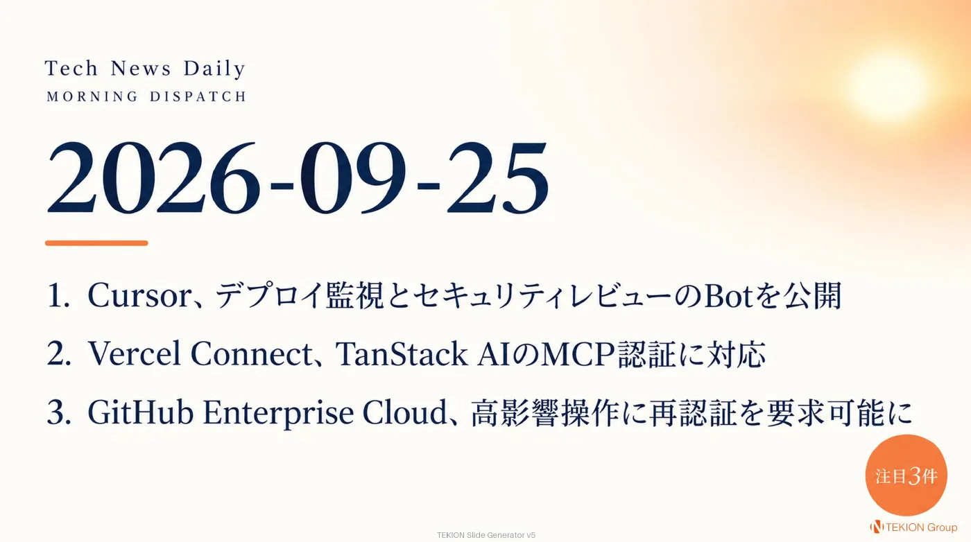 2026-09-25 AIエージェントニュース スライド1/10