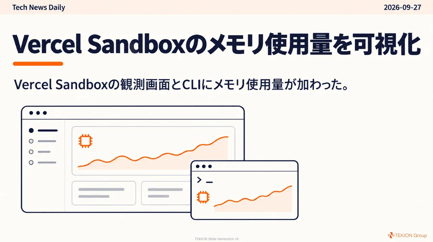 2026-09-27 AIエージェントニュース スライド3/10