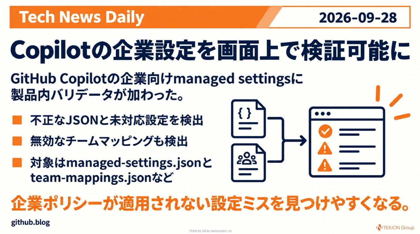2026-09-28 AIエージェントニュース スライド4/10