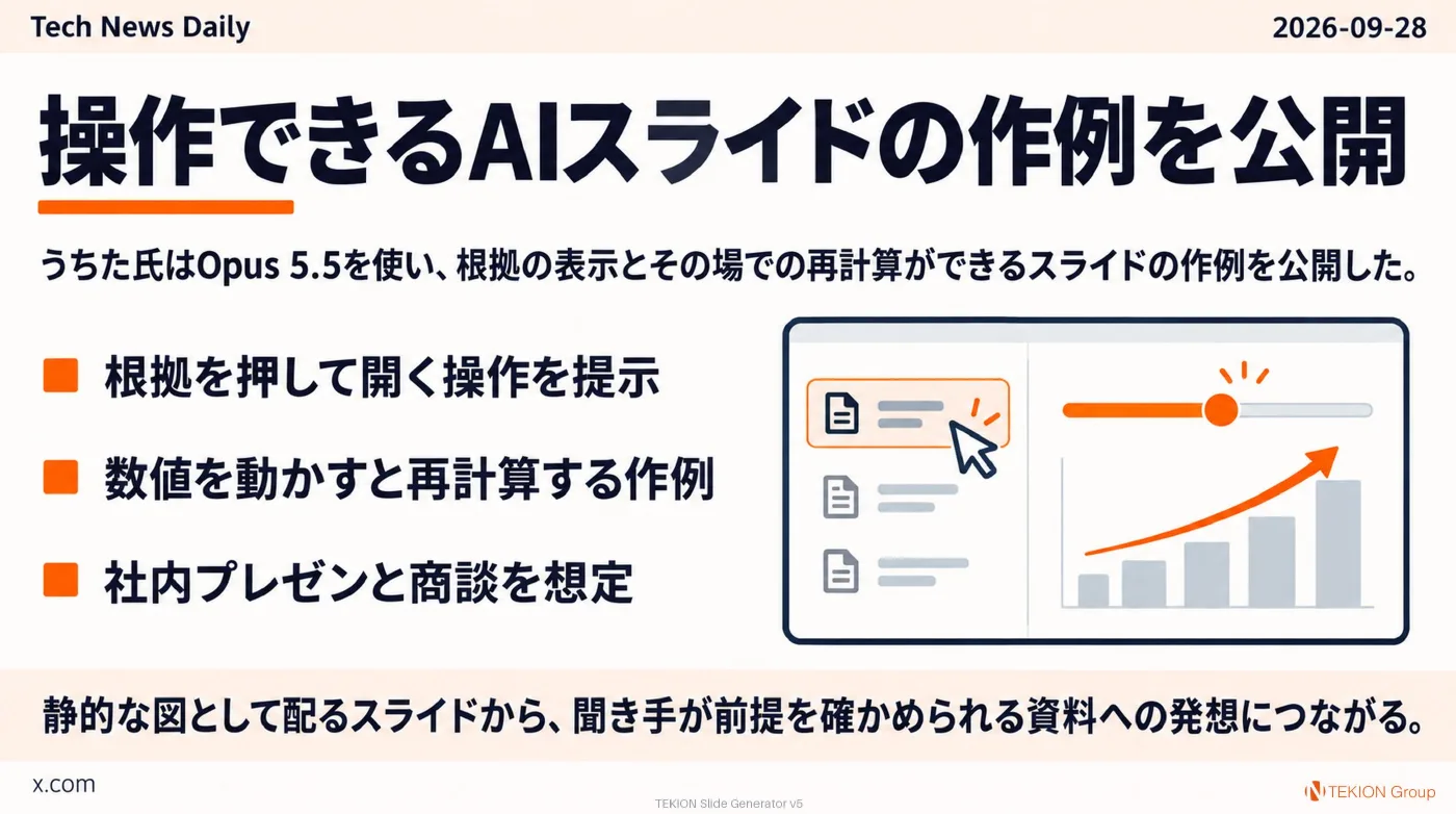 2026-09-28 AIエージェントニュース スライド8/10