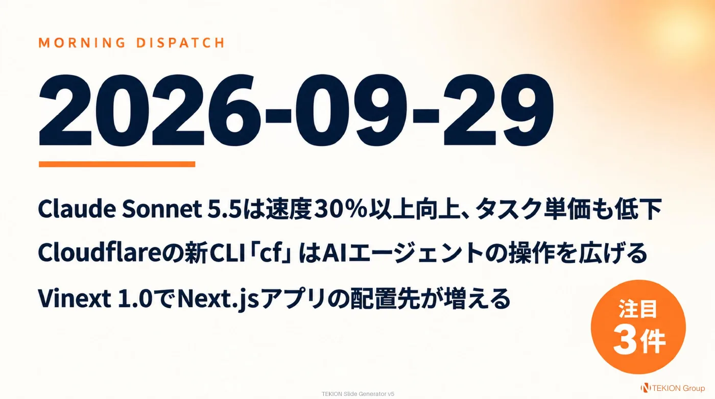 2026-09-29 AIエージェントニュース スライド1/8