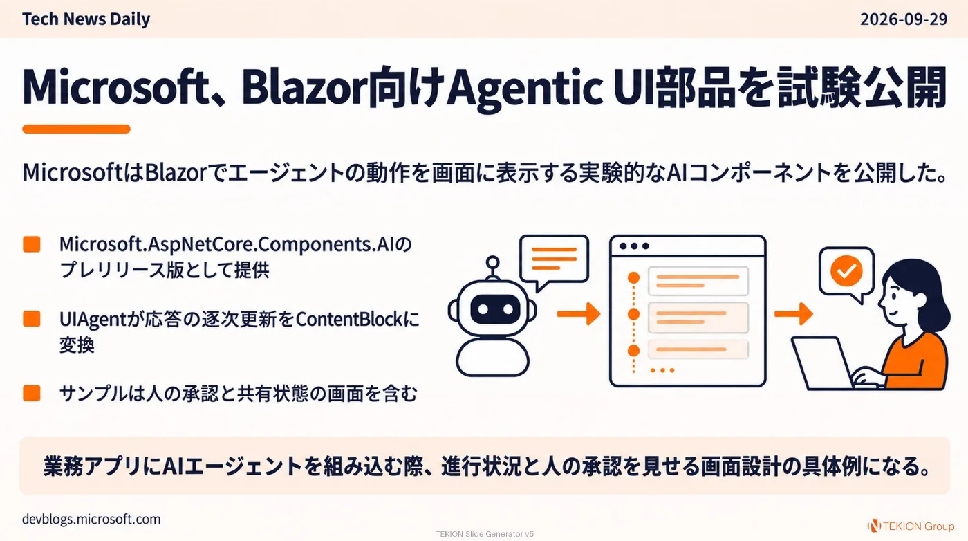 2026-09-29 AIエージェントニュース スライド7/8