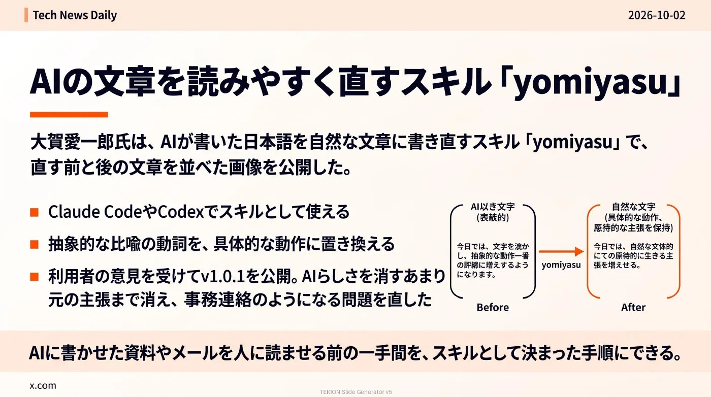 2026-10-02 AIエージェントニュース スライド9/10