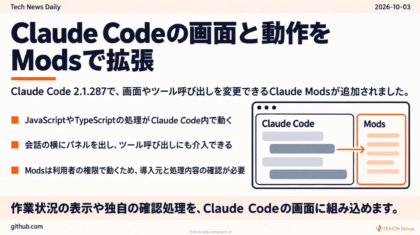 2026-10-03 AIエージェントニュース スライド2/8