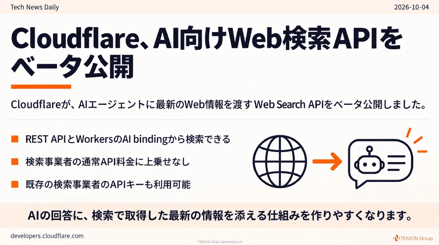 2026-10-04 AIエージェントニュース スライド2/10