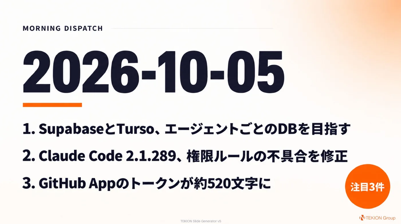 2026-10-05 AIエージェントニュース スライド1/9