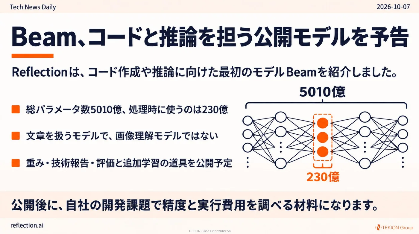 2026-10-07 AIエージェントニュース スライド3/8