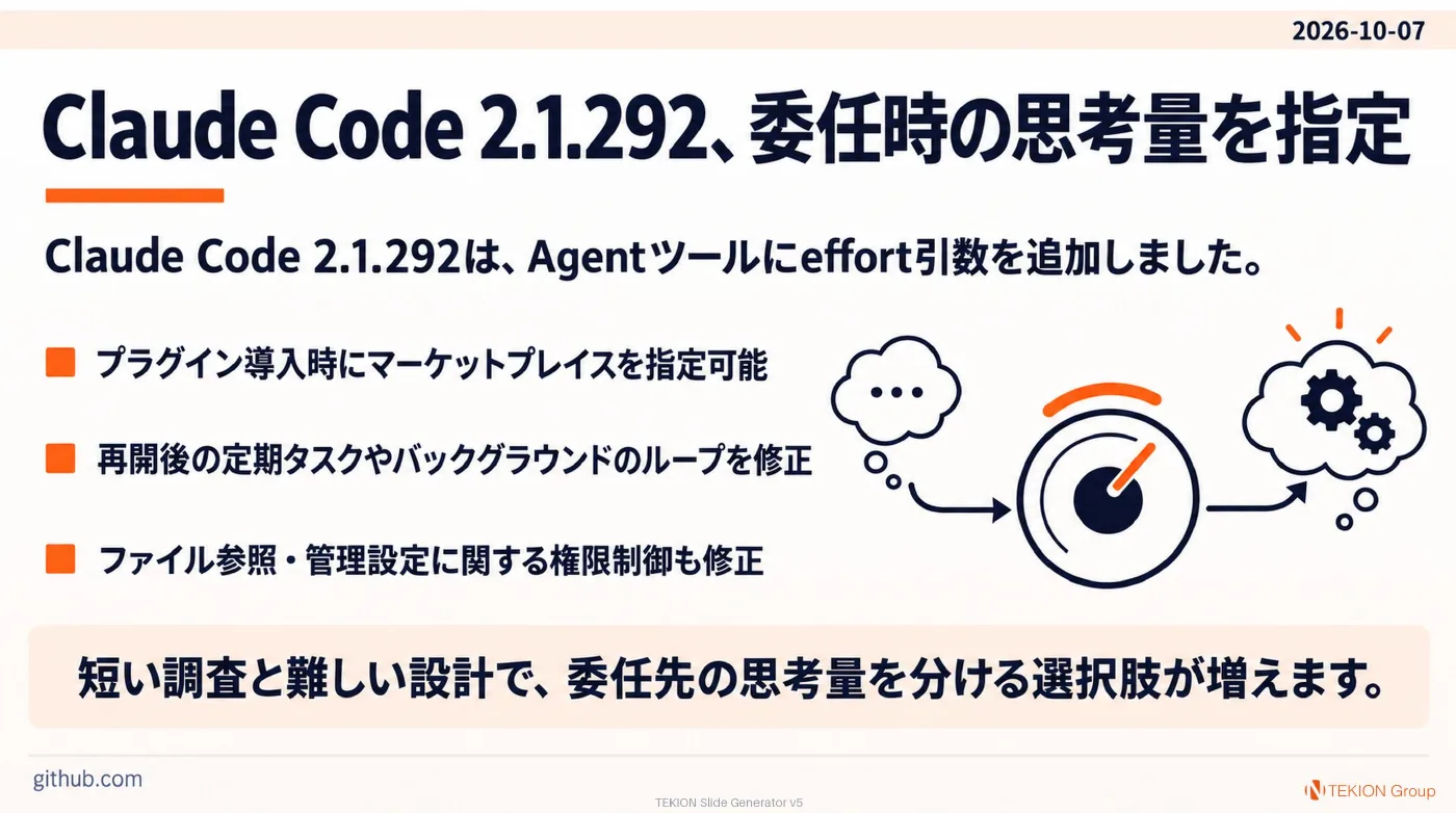 2026-10-07 AIエージェントニュース スライド4/8