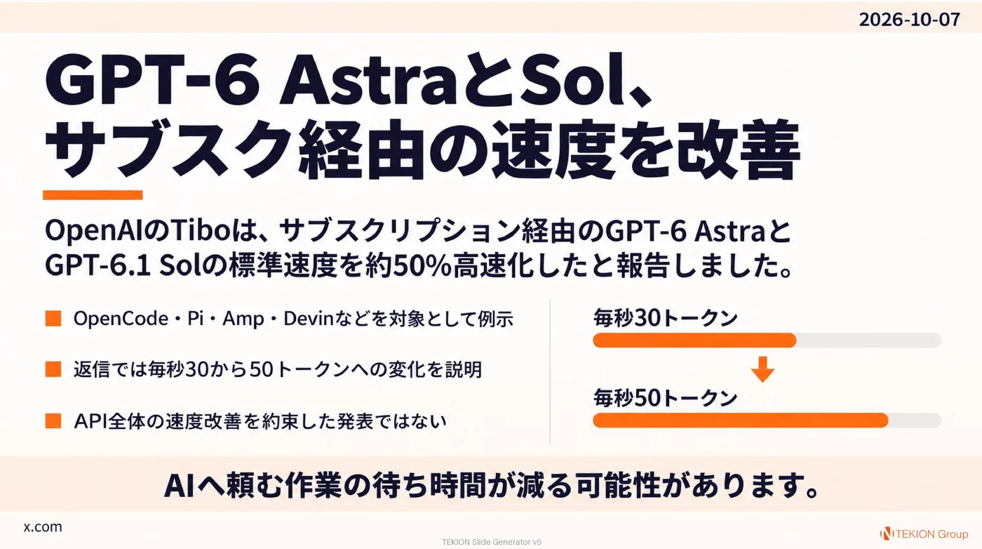2026-10-07 AIエージェントニュース スライド7/8