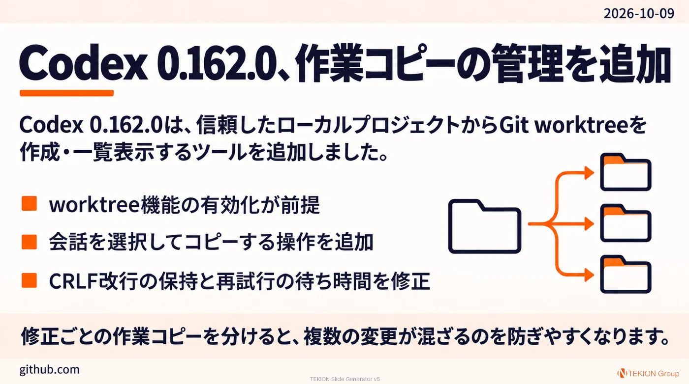 2026-10-09 AIエージェントニュース スライド3/8