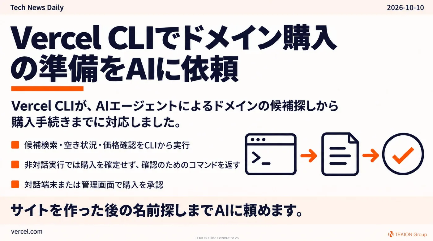 2026-10-10 AIエージェントニュース スライド2/8