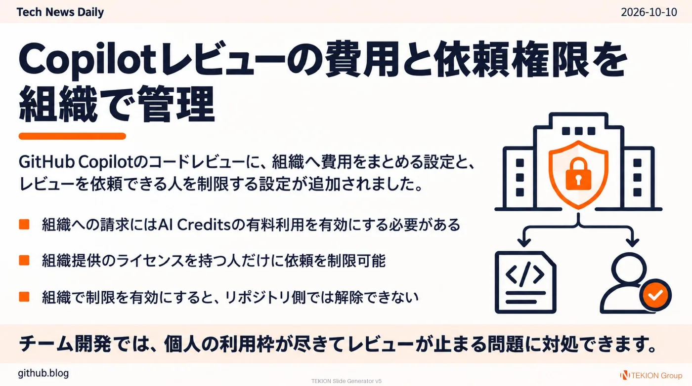 2026-10-10 AIエージェントニュース スライド3/8