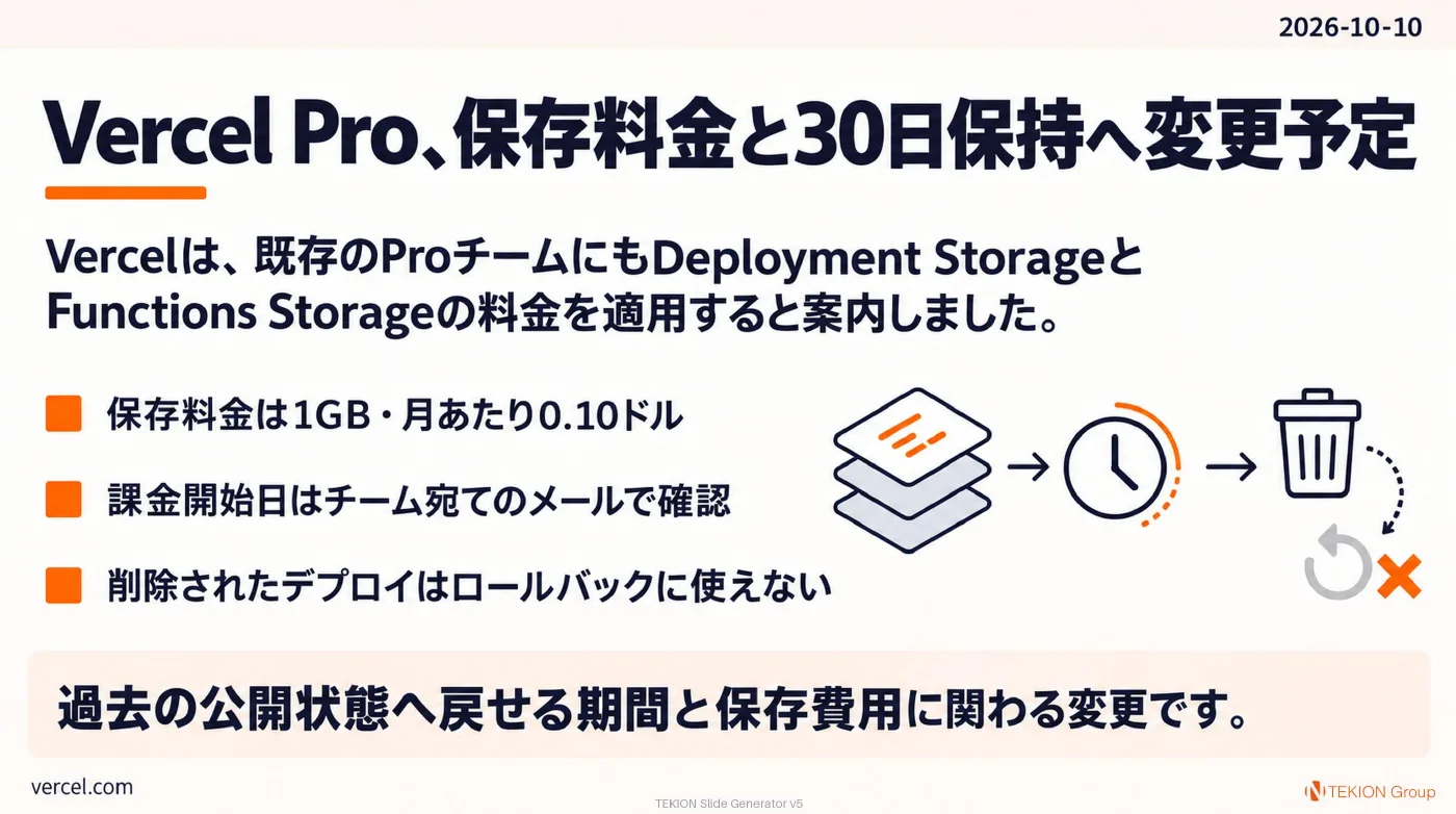 2026-10-10 AIエージェントニュース スライド4/8