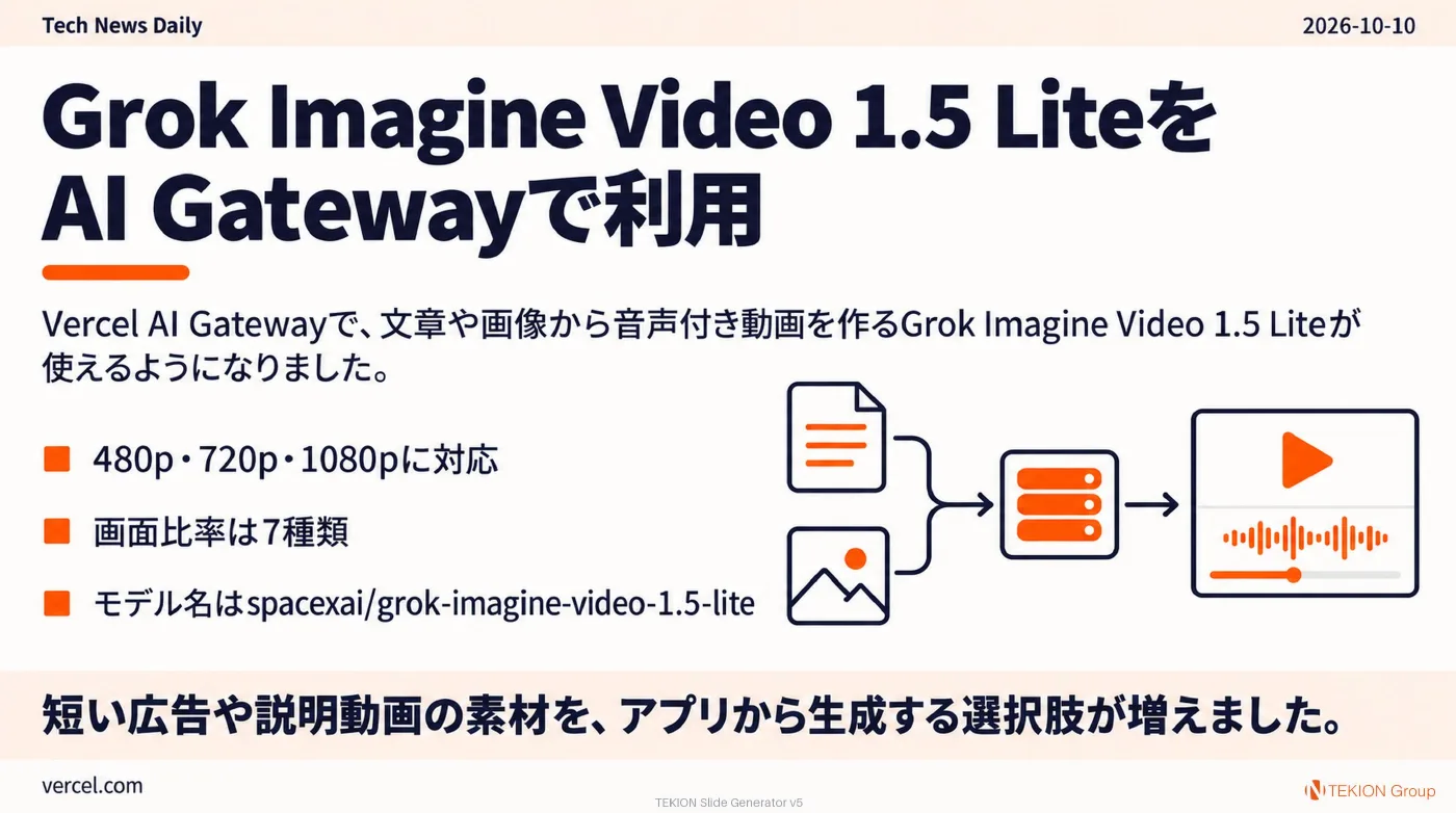 2026-10-10 AIエージェントニュース スライド5/8