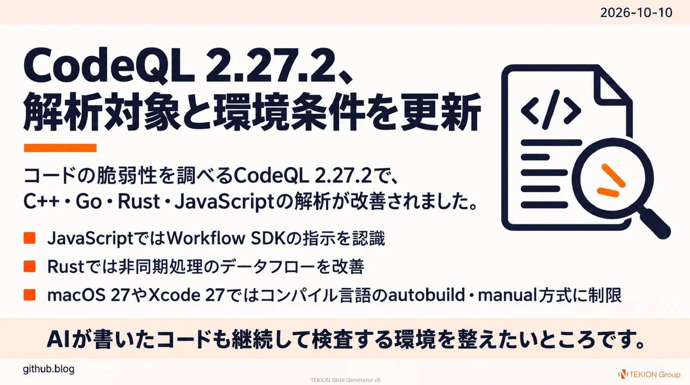 2026-10-10 AIエージェントニュース スライド7/8