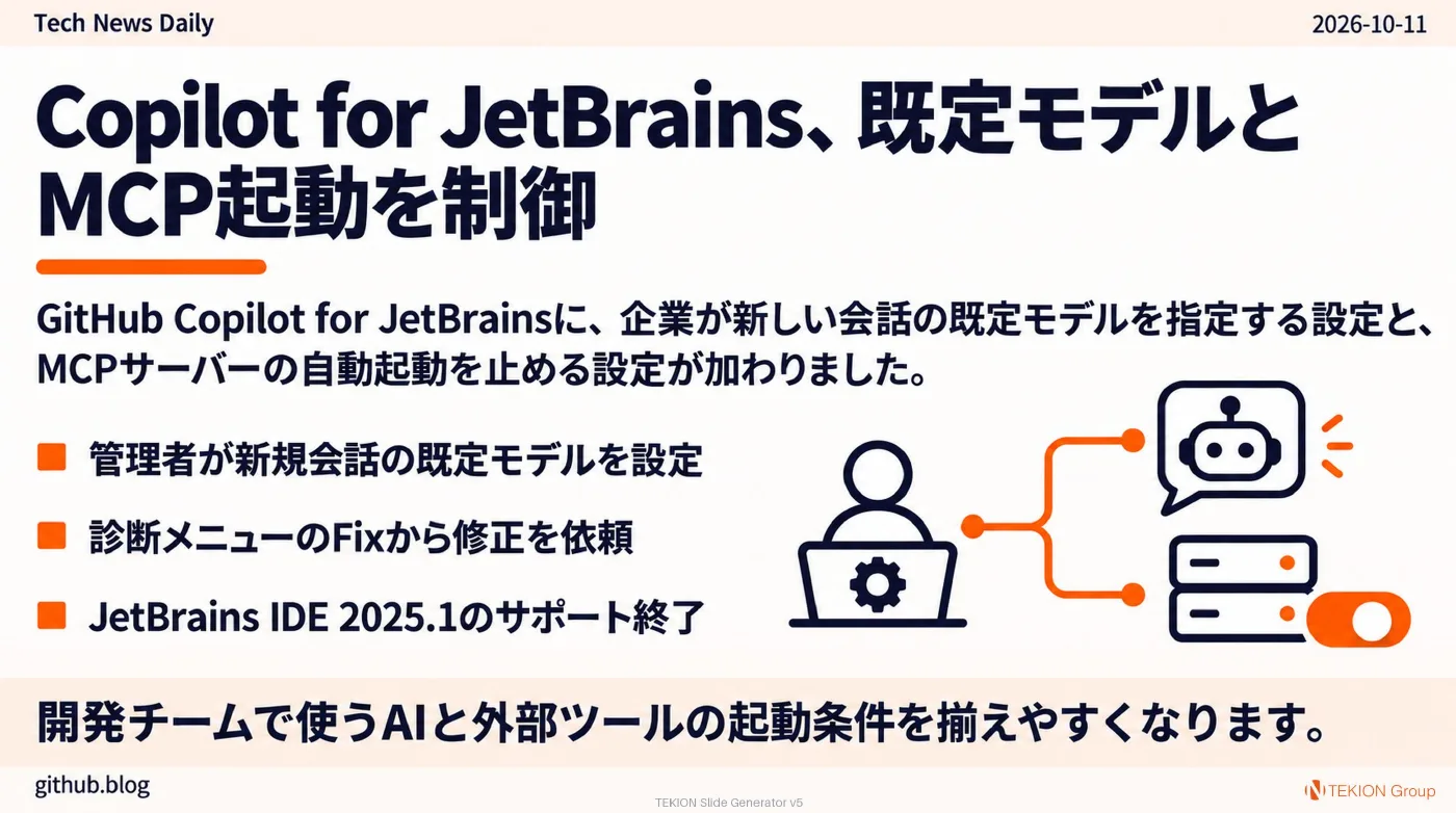 2026-10-11 AIエージェントニュース スライド5/9