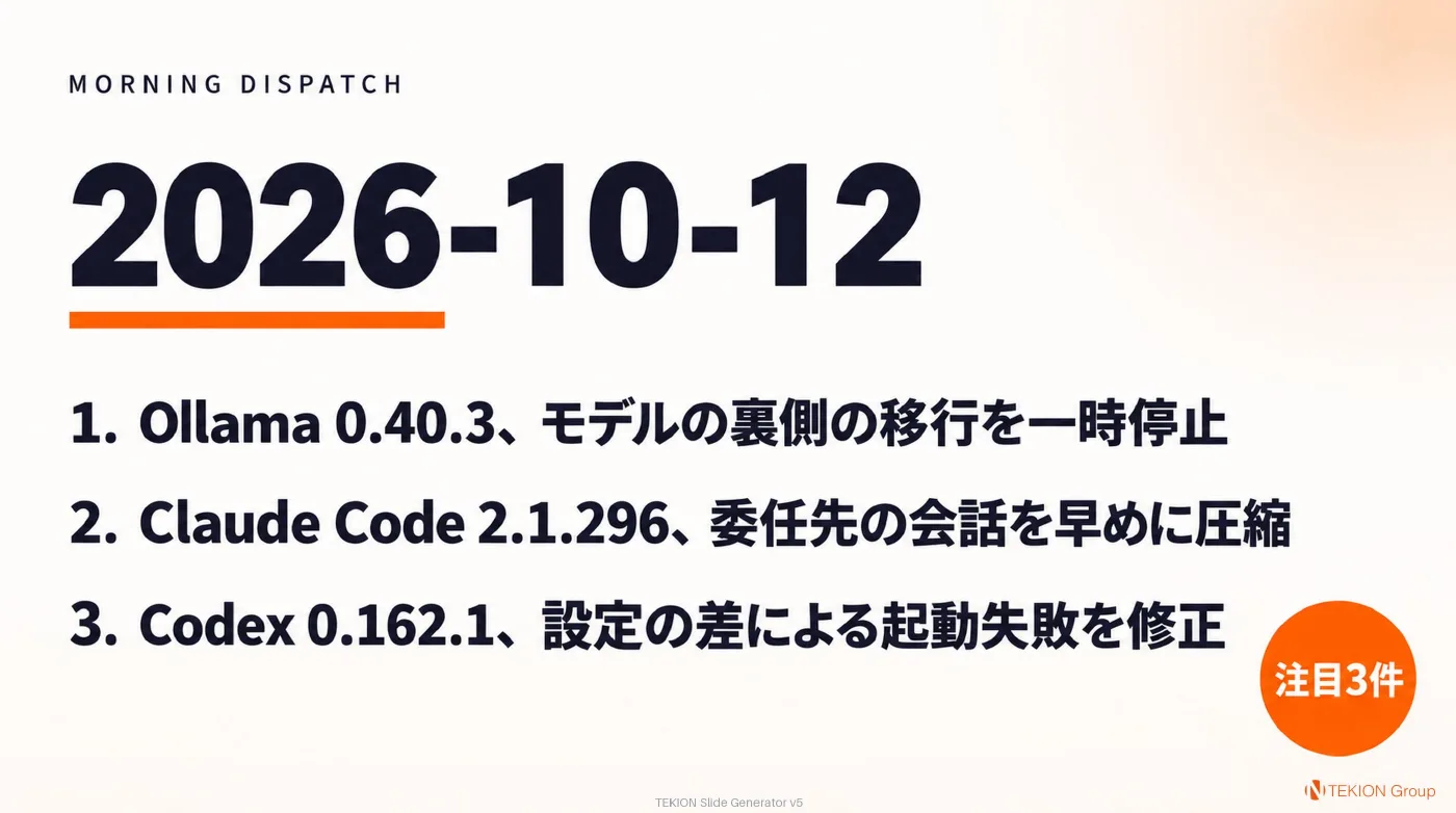 2026-10-12 AIエージェントニュース スライド1/8