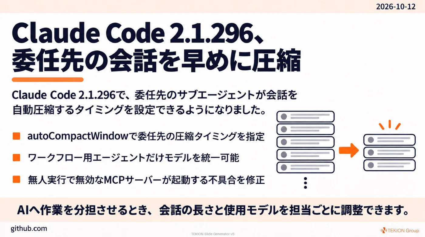 2026-10-12 AIエージェントニュース スライド3/8