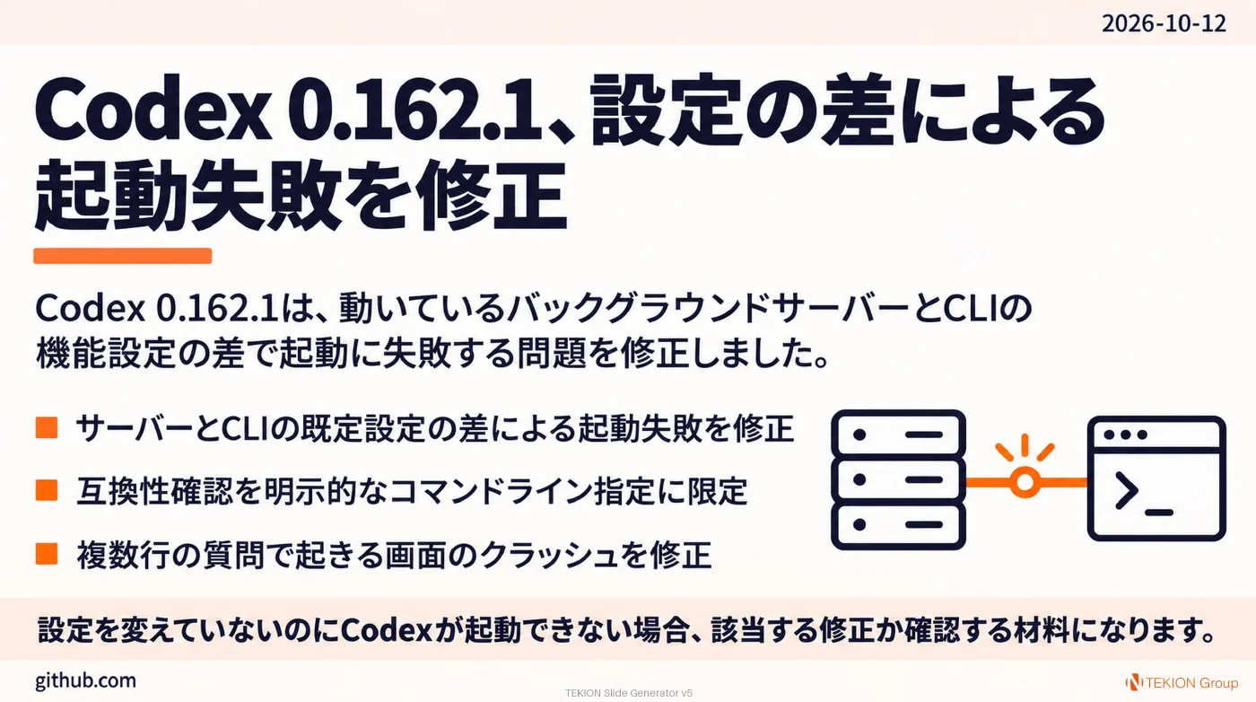2026-10-12 AIエージェントニュース スライド4/8