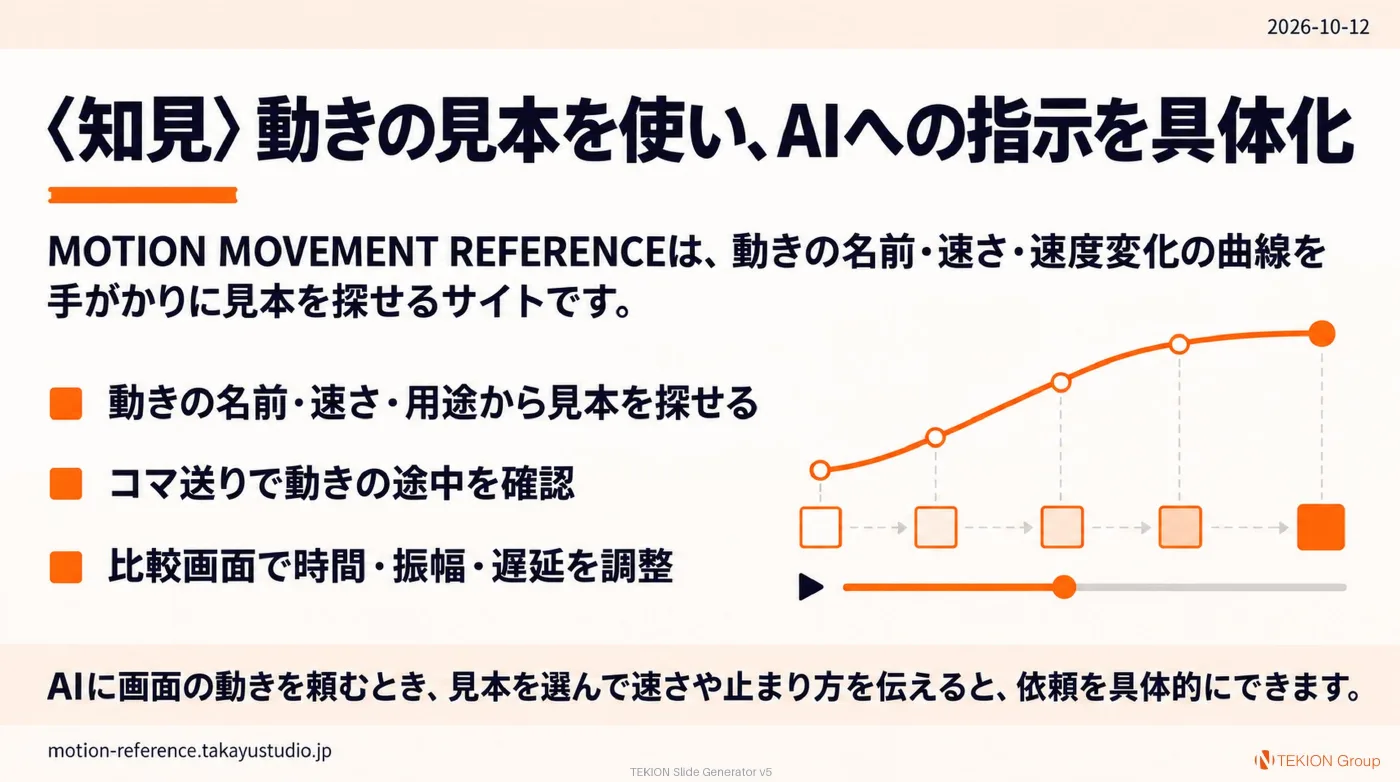 2026-10-12 AIエージェントニュース スライド7/8