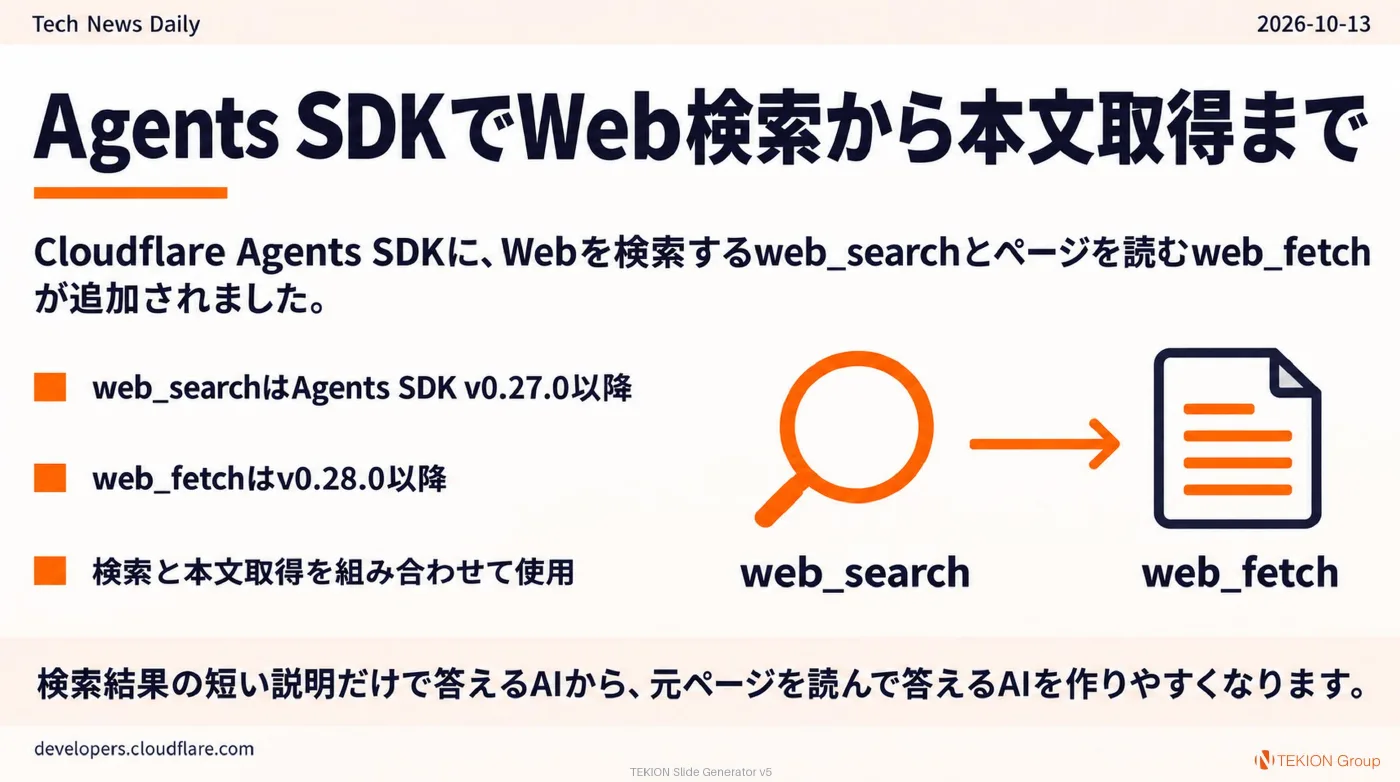 2026-10-13 AIエージェントニュース スライド4/8