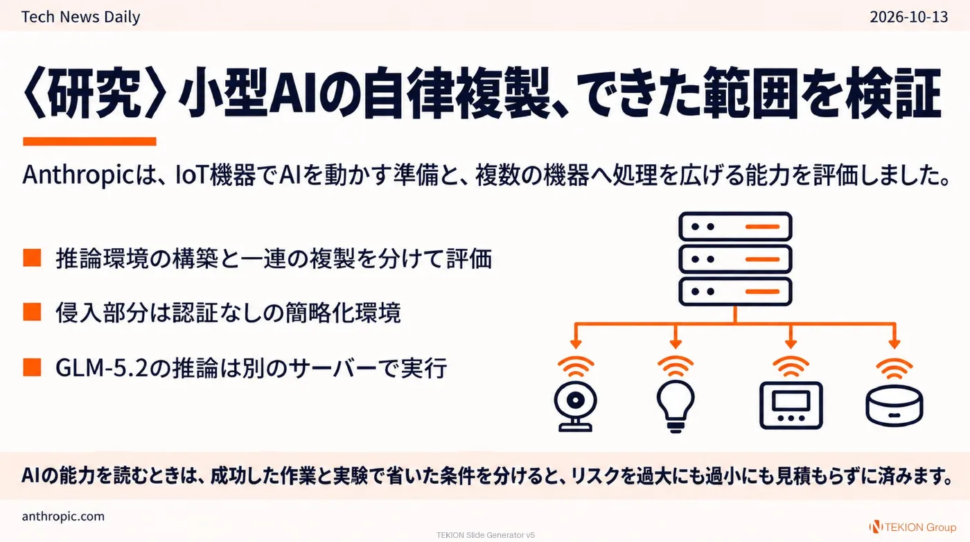 2026-10-13 AIエージェントニュース スライド7/8