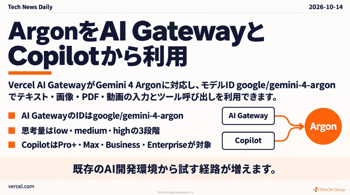 2026-10-14 AIエージェントニュース スライド3/9