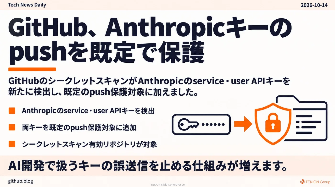 2026-10-14 AIエージェントニュース スライド7/9