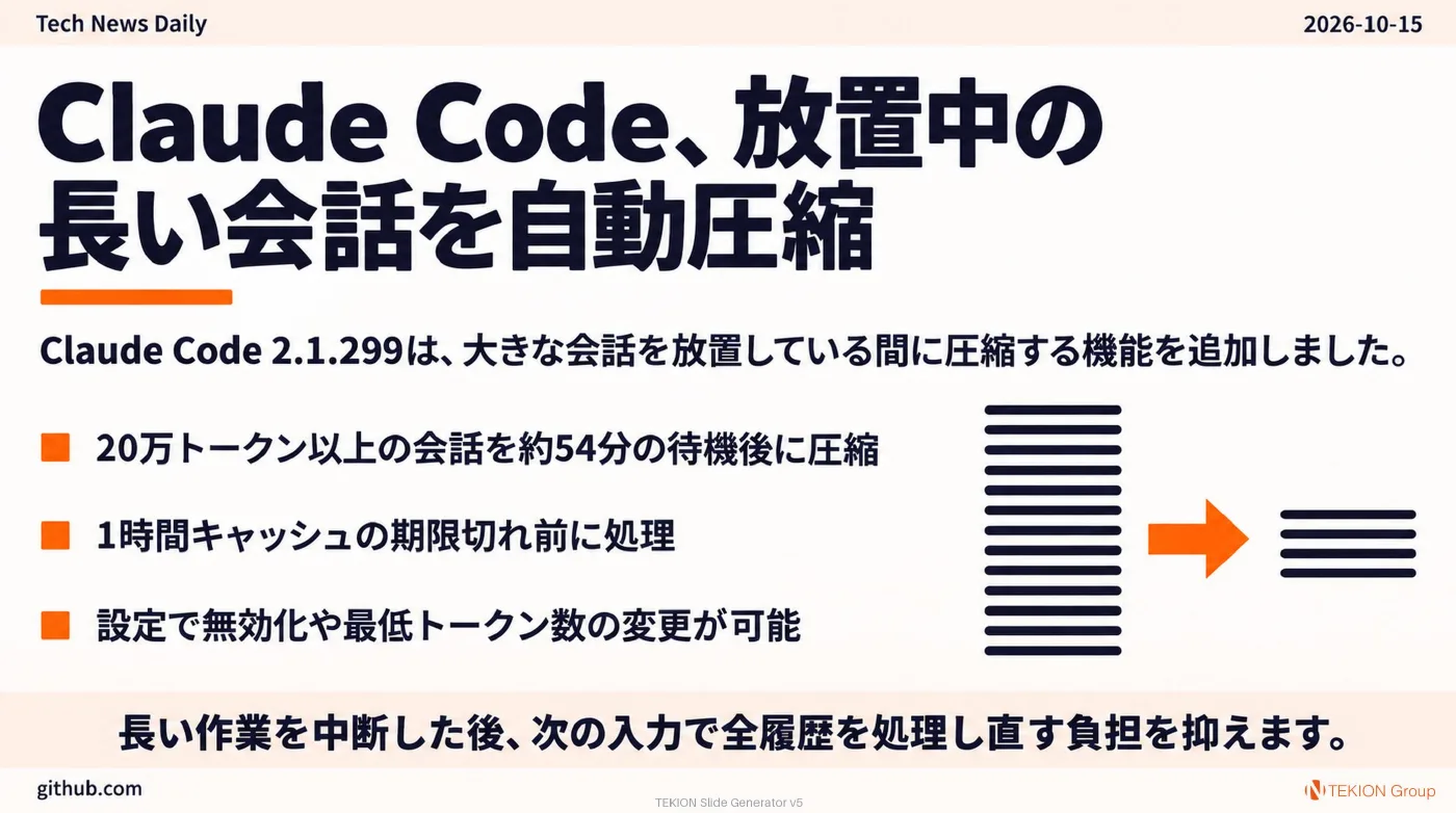 2026-10-15 AIエージェントニュース スライド4/9