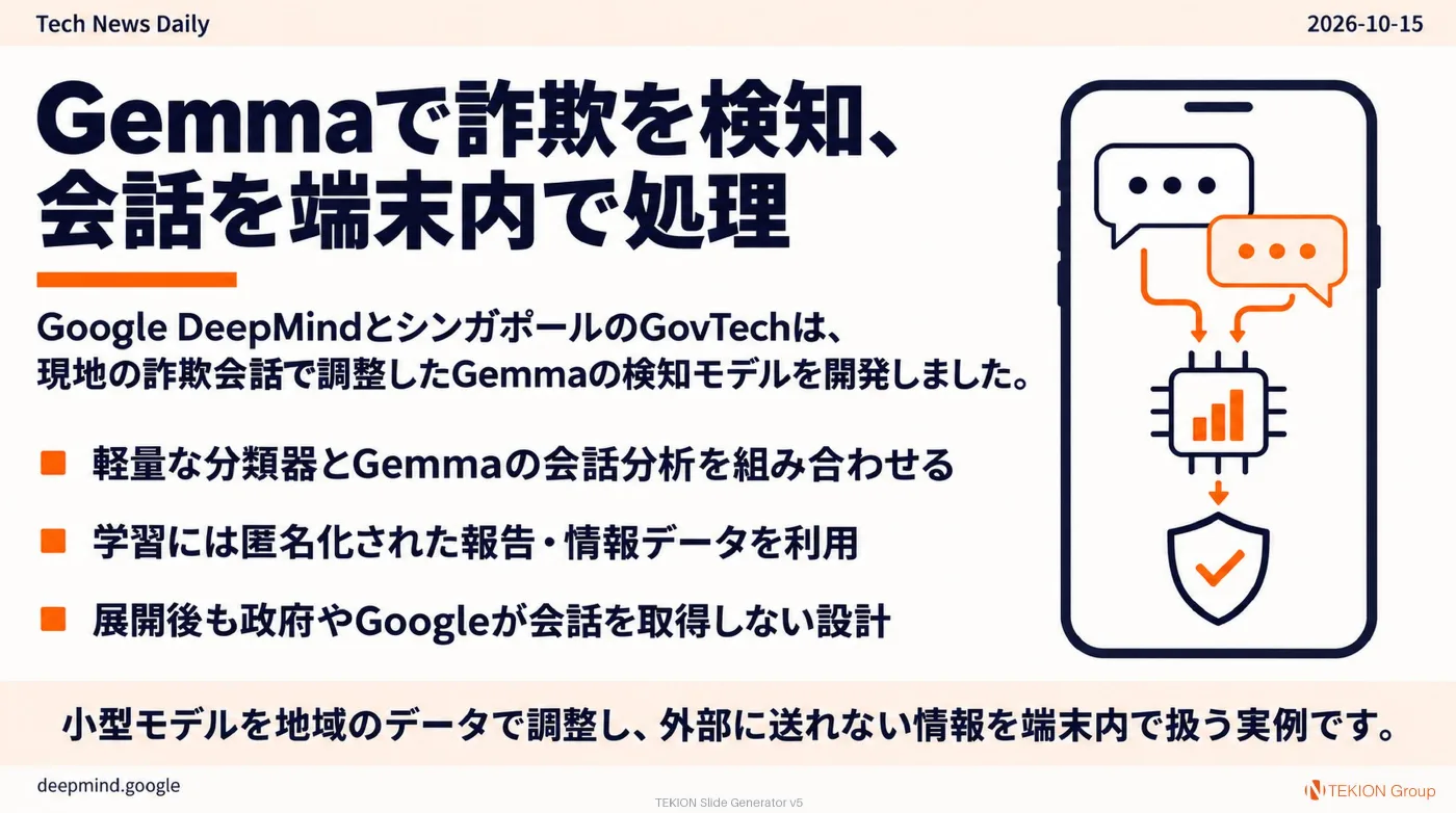 2026-10-15 AIエージェントニュース スライド8/9