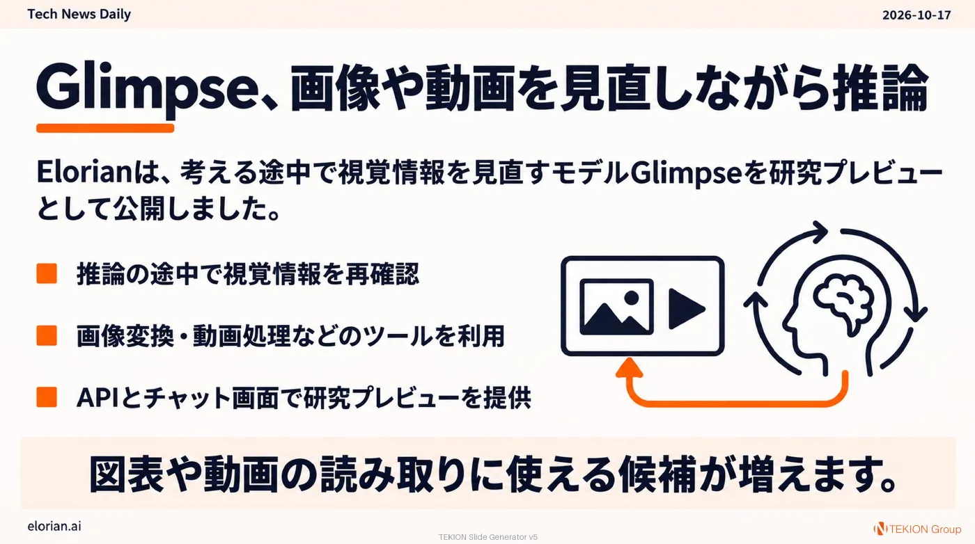 2026-10-17 AIエージェントニュース スライド3/9